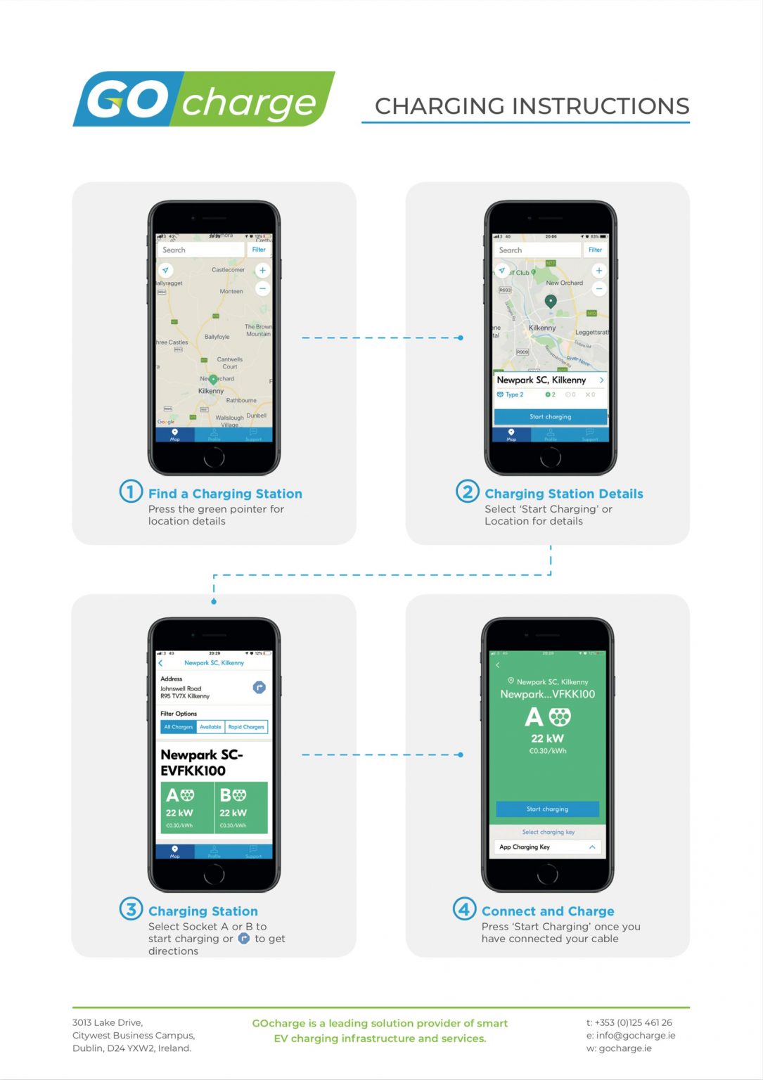 GOcharge Charging Instructions | GOcharge